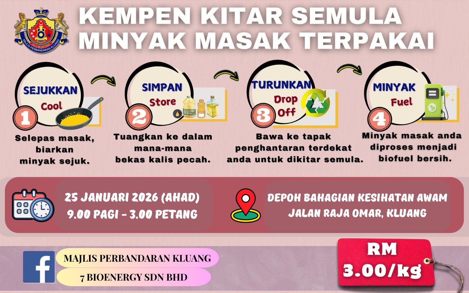 Kempen Kitar Semula Pandu Lalu Berganjaran Dan Kitar Semula Minyak Masak Terpakai