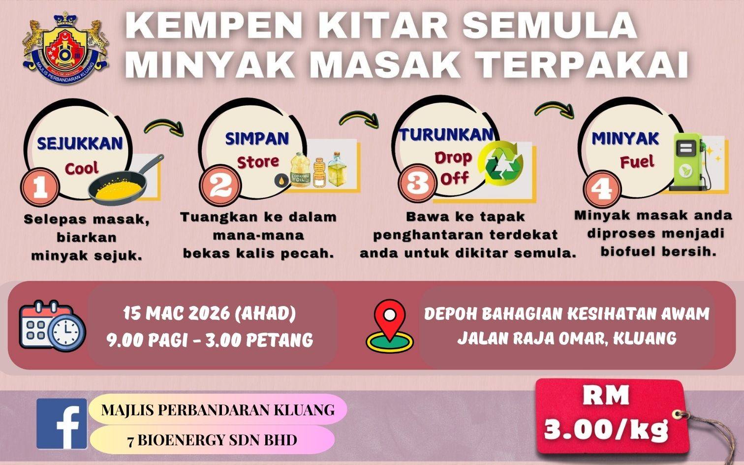 KEMPEN KITAR SEMULA PANDU LALU BERGANJARAN DAN KITAR SEMULA MINYAK MASAK TERPAKAI