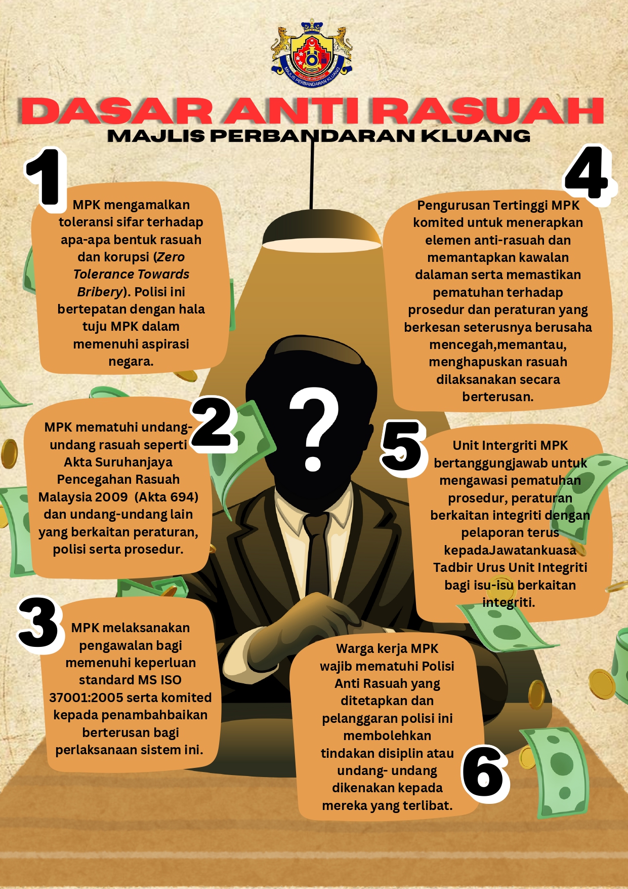 Dasar Anti Rasuh MPK