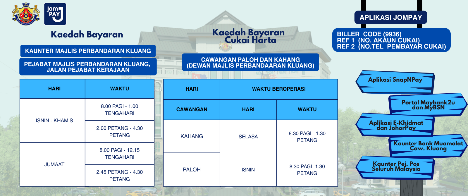 kaedah bayaran cukai harta