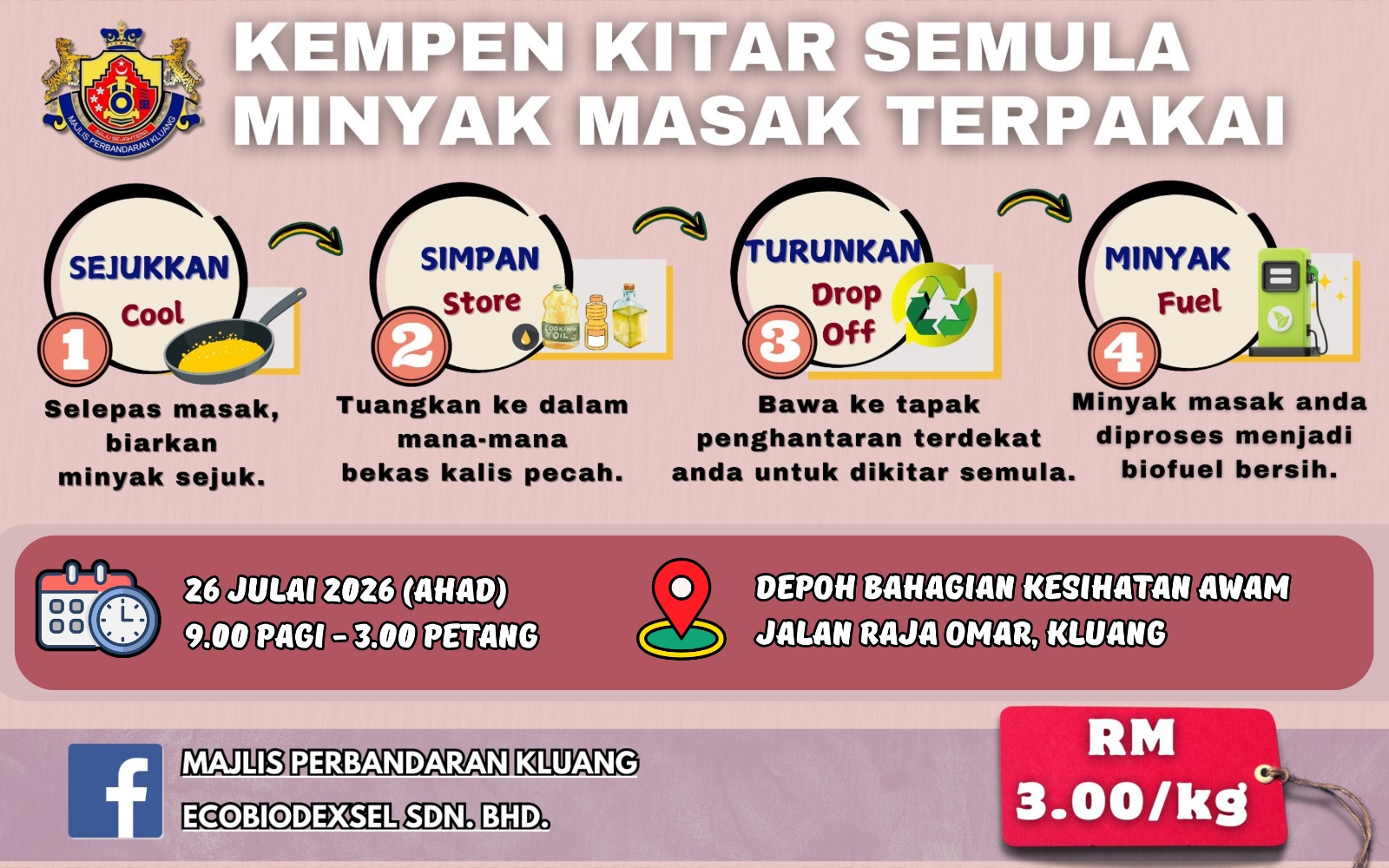 KEMPEN KITAR SEMULA PANDU LALU BERGANJARAN DAN KITAR SEMULA MINYAK MASAK TERPAKAI