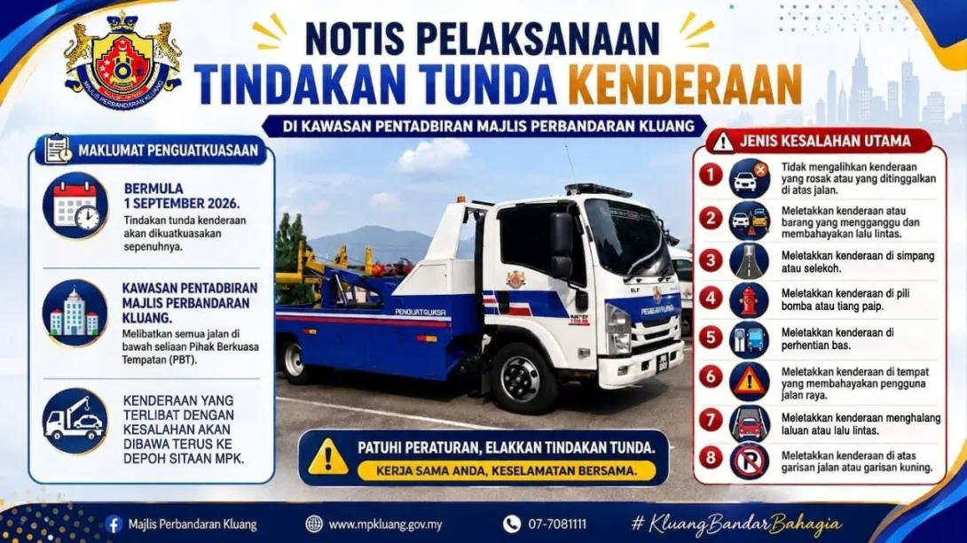 TINDAKAN TUNDAAN KENDERAAN